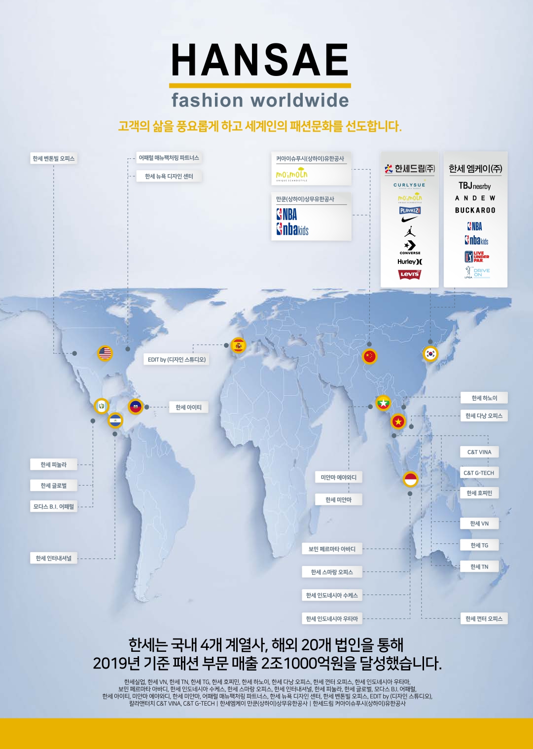 KABFF 뉴스레터 창간호(제1호) 22.03월_page-0013.jpg